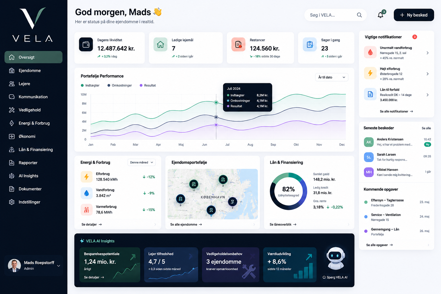 VELA dashboard